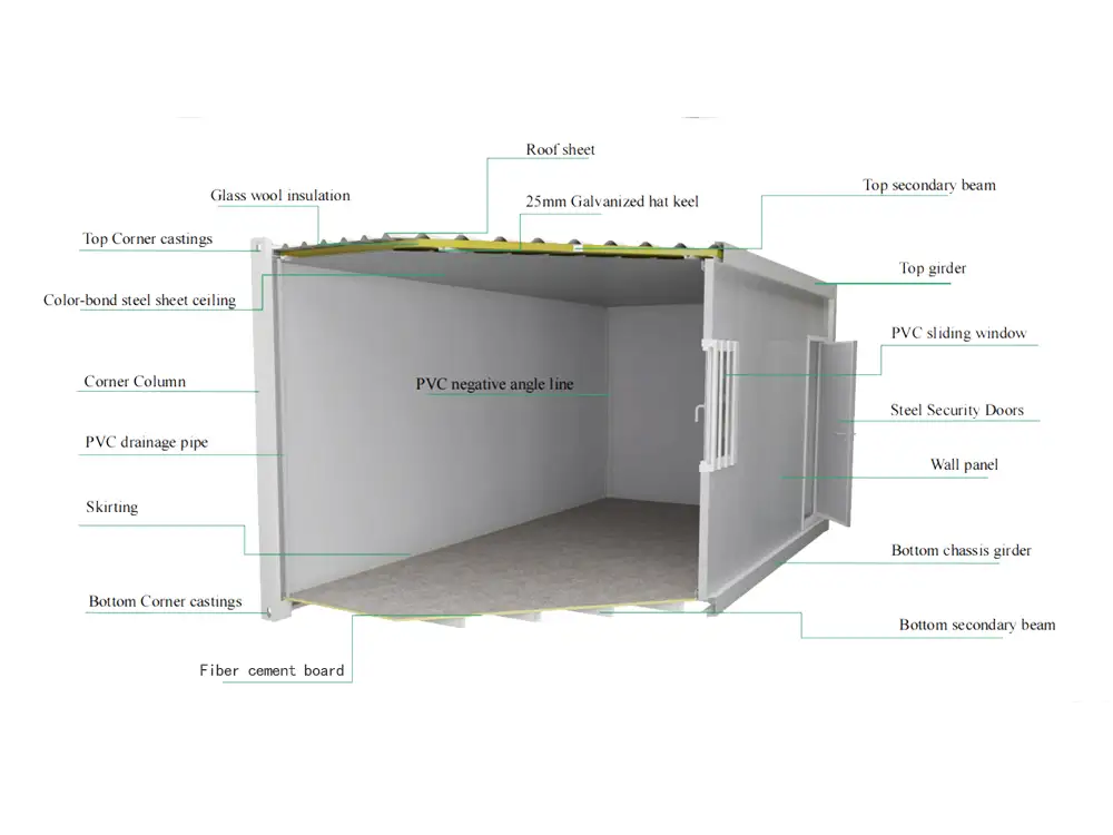 Modern Modular Container Living Space