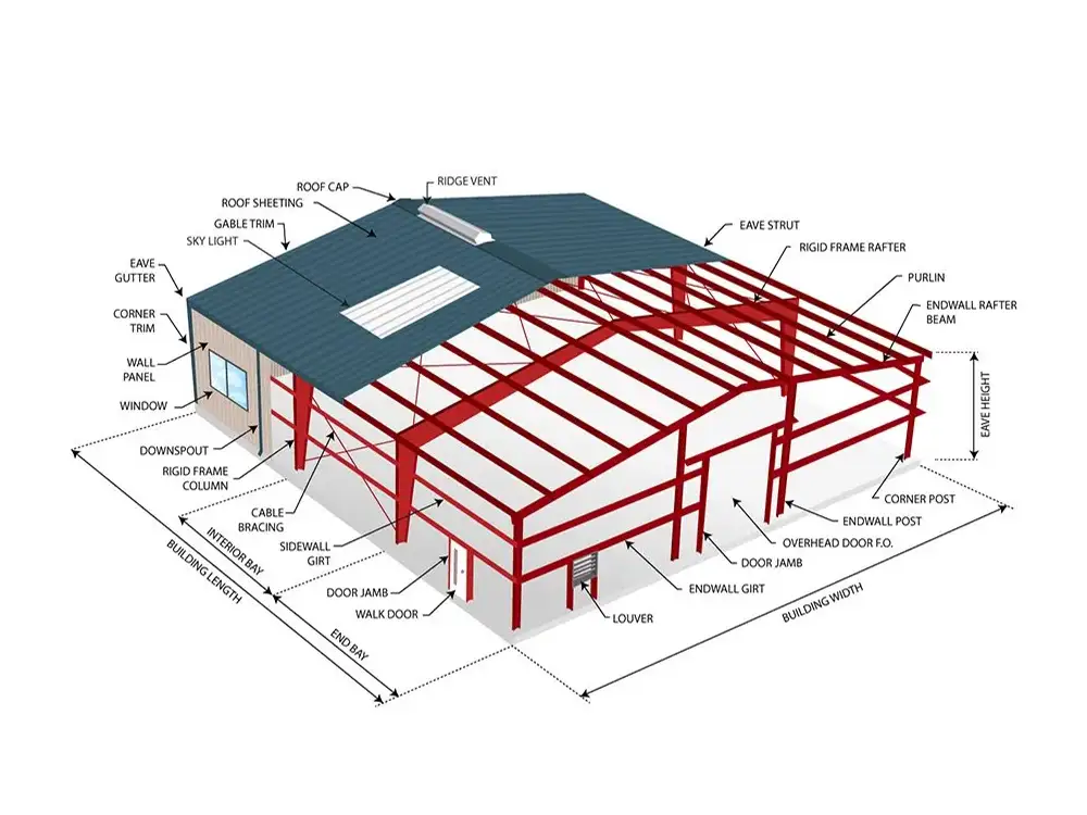 Steel Structure Warehouse
